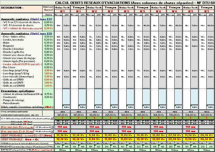 calcul debits resau evacuation